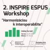 Výstupy 2.INSPIRE ESPUS Workshopu